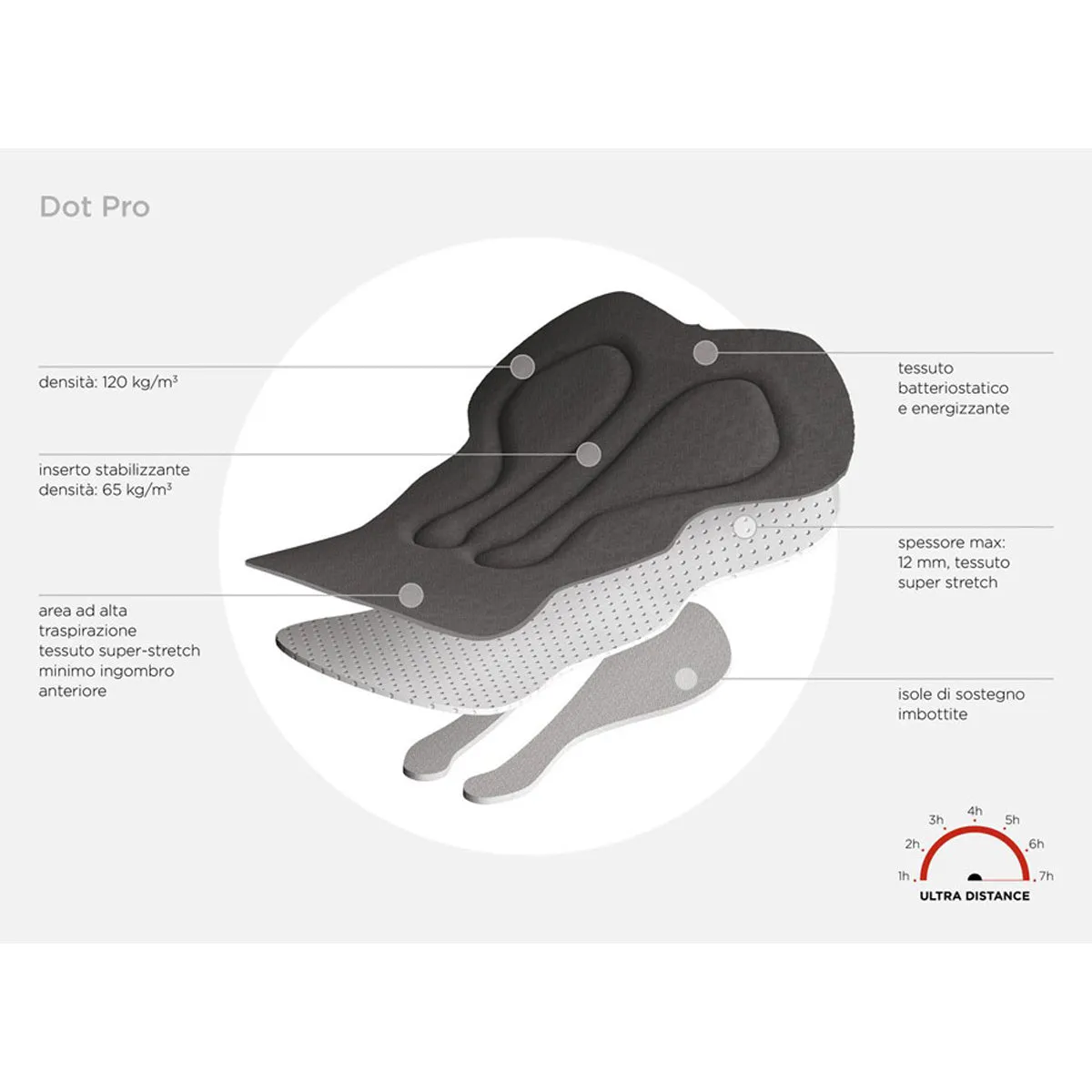 Dotout Combo Dryntech thermal bib shorts - Black