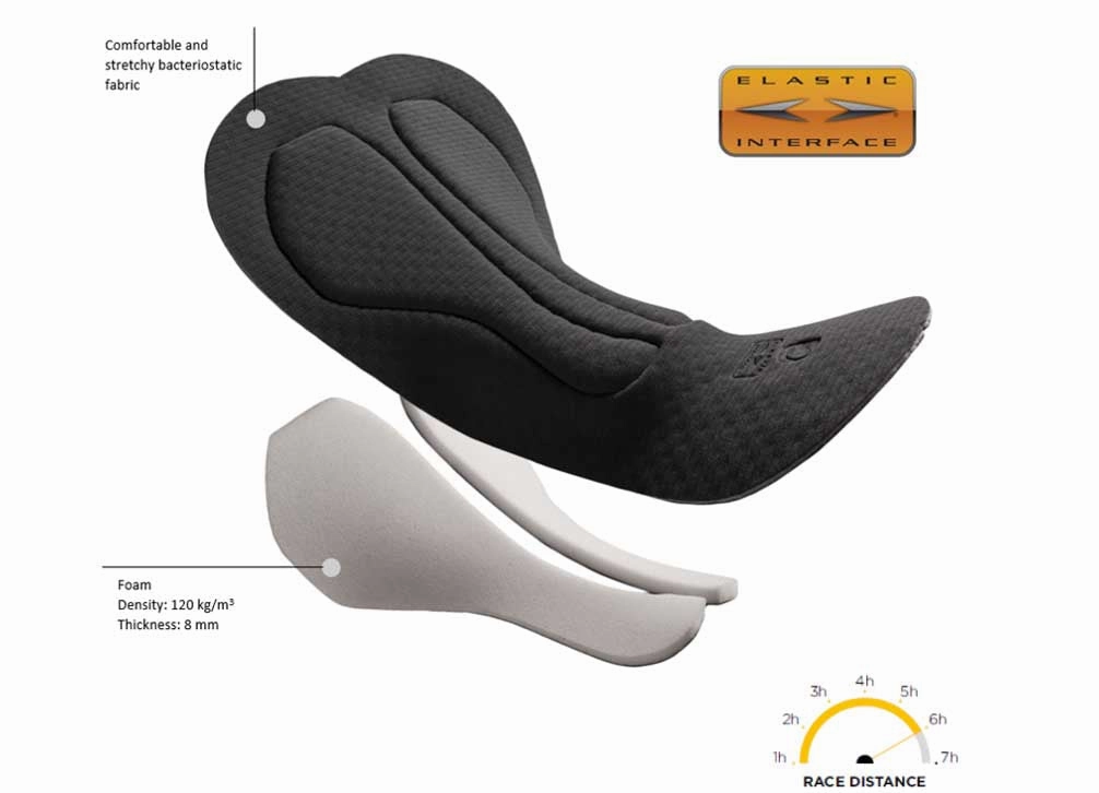 Dotout Essential bib shorts - Black