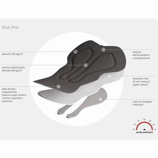 Dotout Power 2019 bib shorts - Black