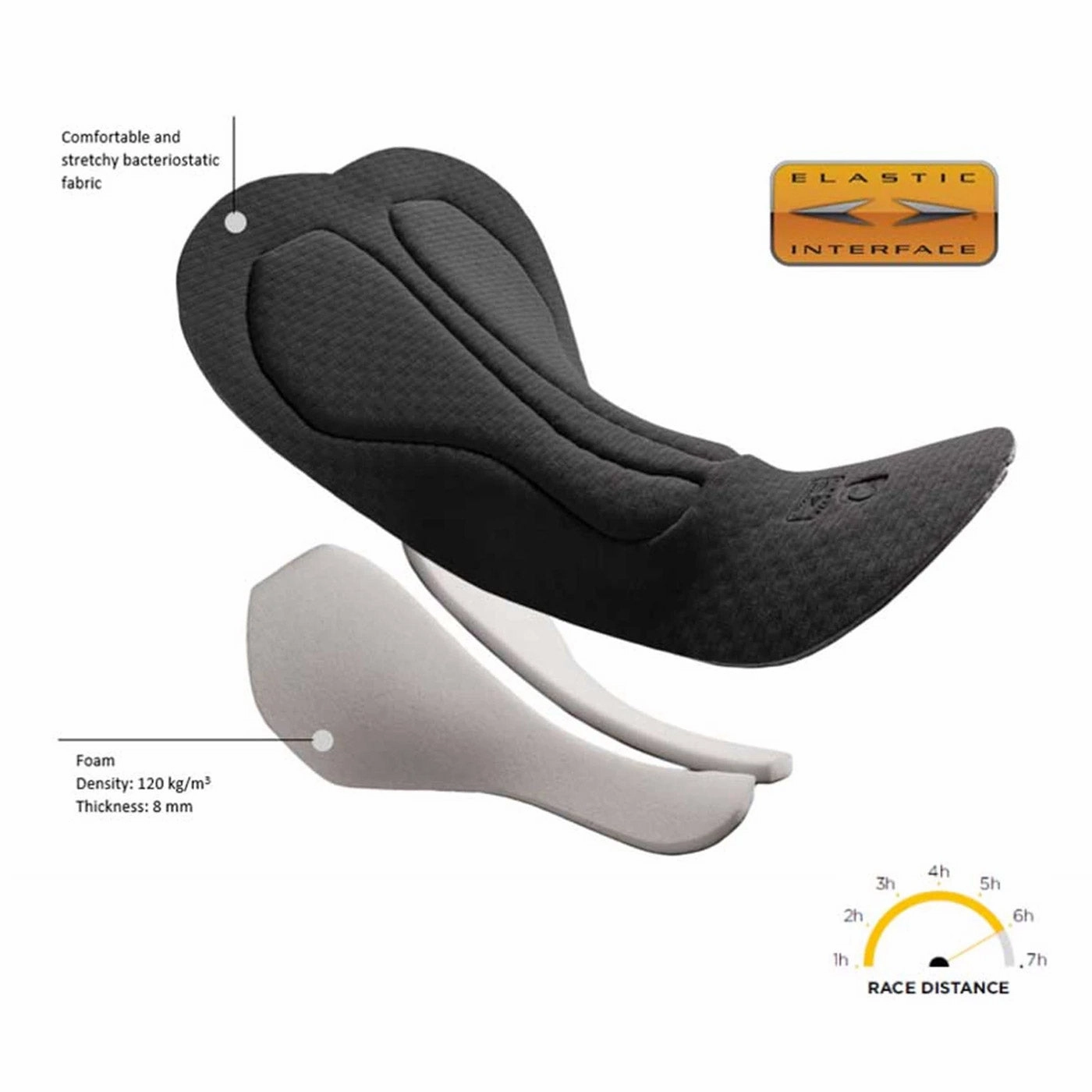 Dotout Thermo bib shorts - Black