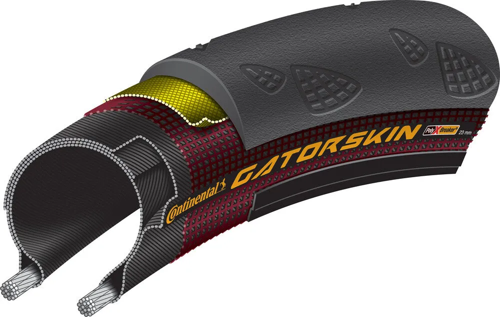 Gatorskin