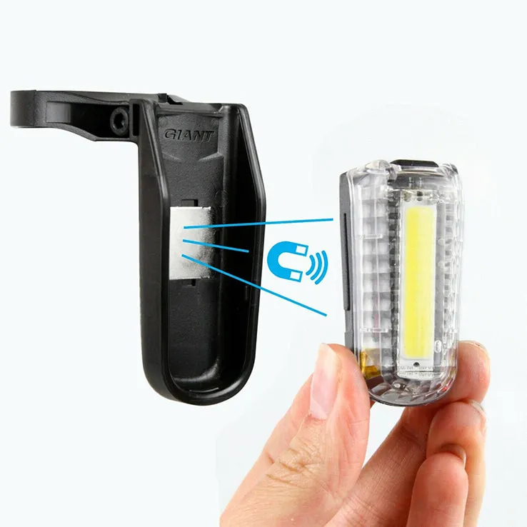 Giant Numen  Link 20lm HL Front Light