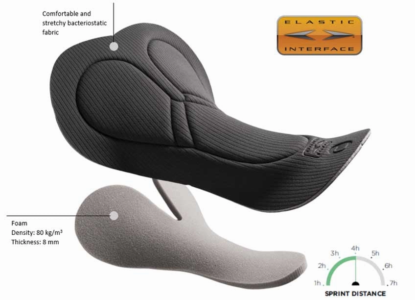 Gonna Dotout Fusion Woman - Black-Black 