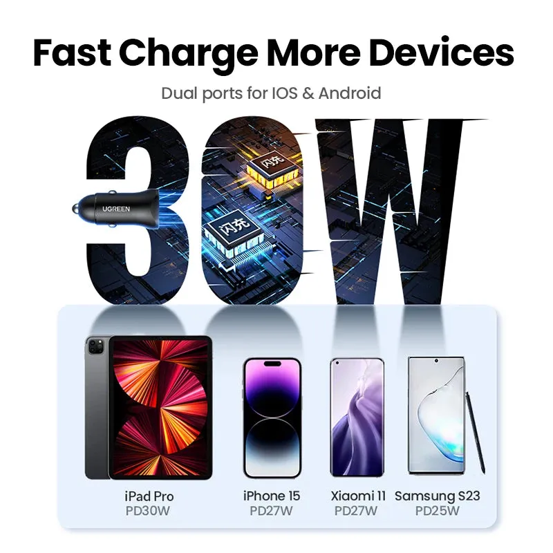 Ugreen 30W Fast Charging Type C Car Charger For Iphone, Samsung Galaxy, Xiaomi Best Deal Today Weekend Flash Offer