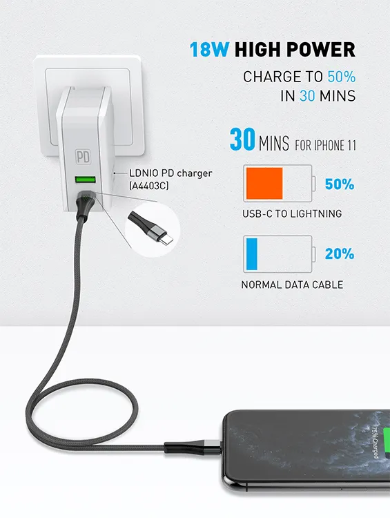 Exclusive Online Offer Ldnio Usb-C To Lightning 18W Pd Cable