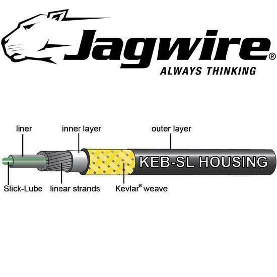 Jagwire Pro Kevlar Reinforced Compressionless Brake Housing Kit 850mm   1500mm