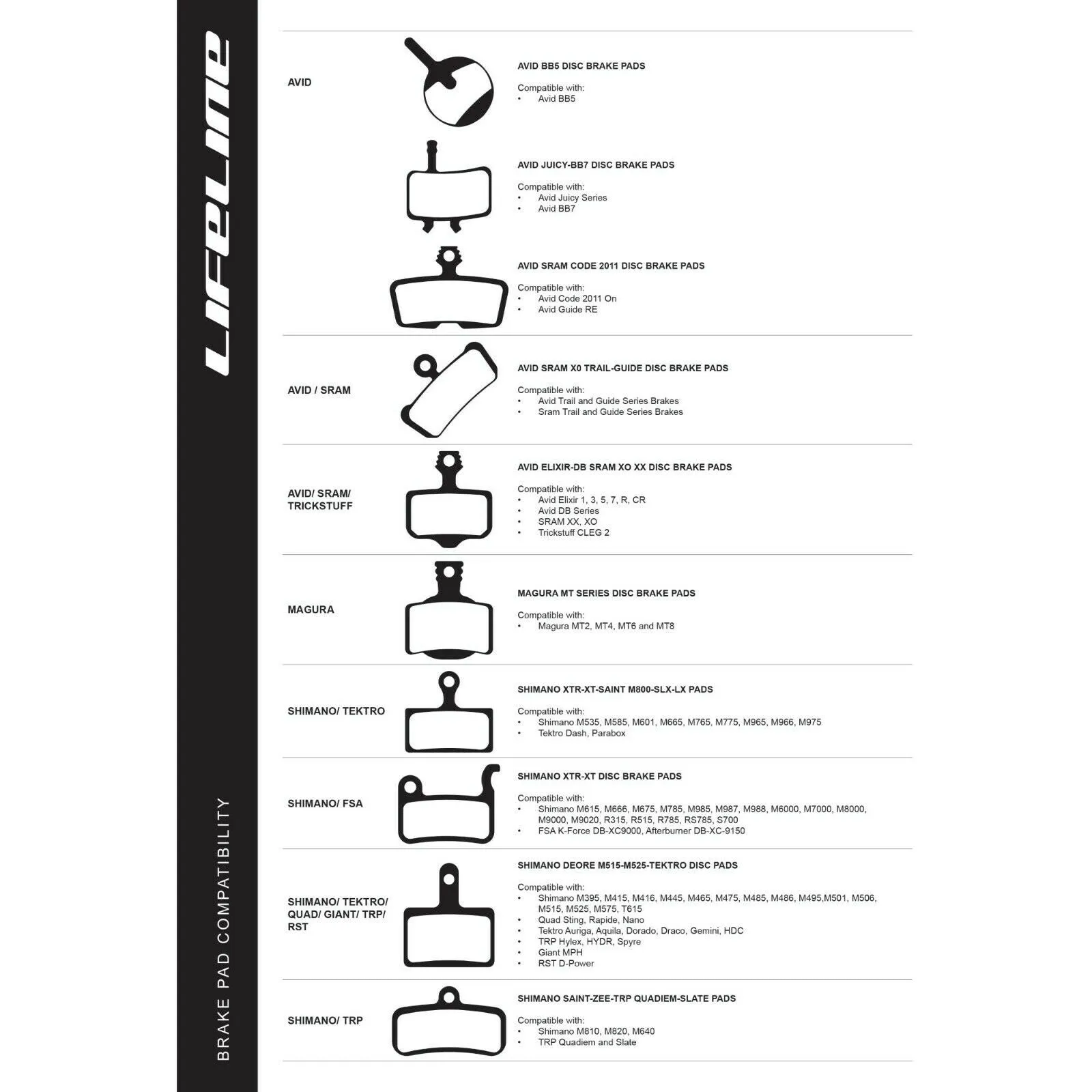 LifeLine SRAM Avid X0 G2-Trail-Guide Brake Pads