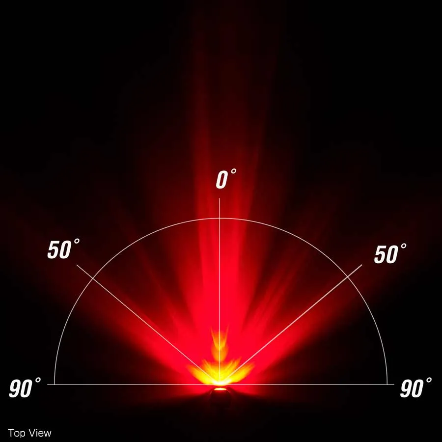 Orb Rechargeable