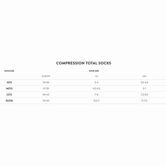 Orca Compression Total Socks - Black