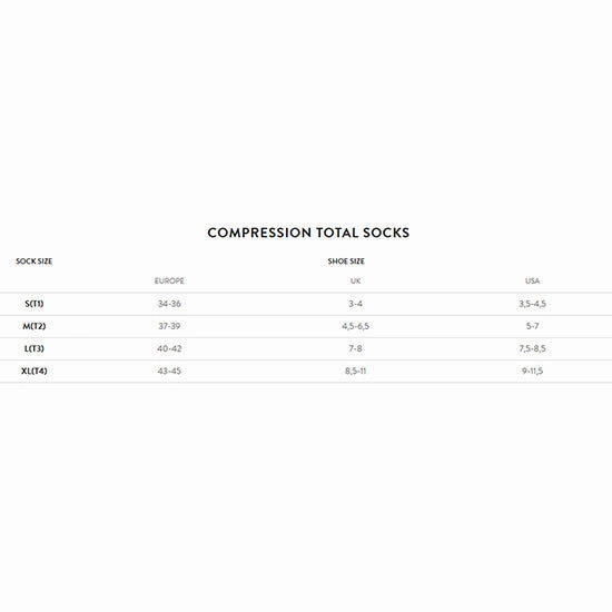 Orca Compression Total Socks - White