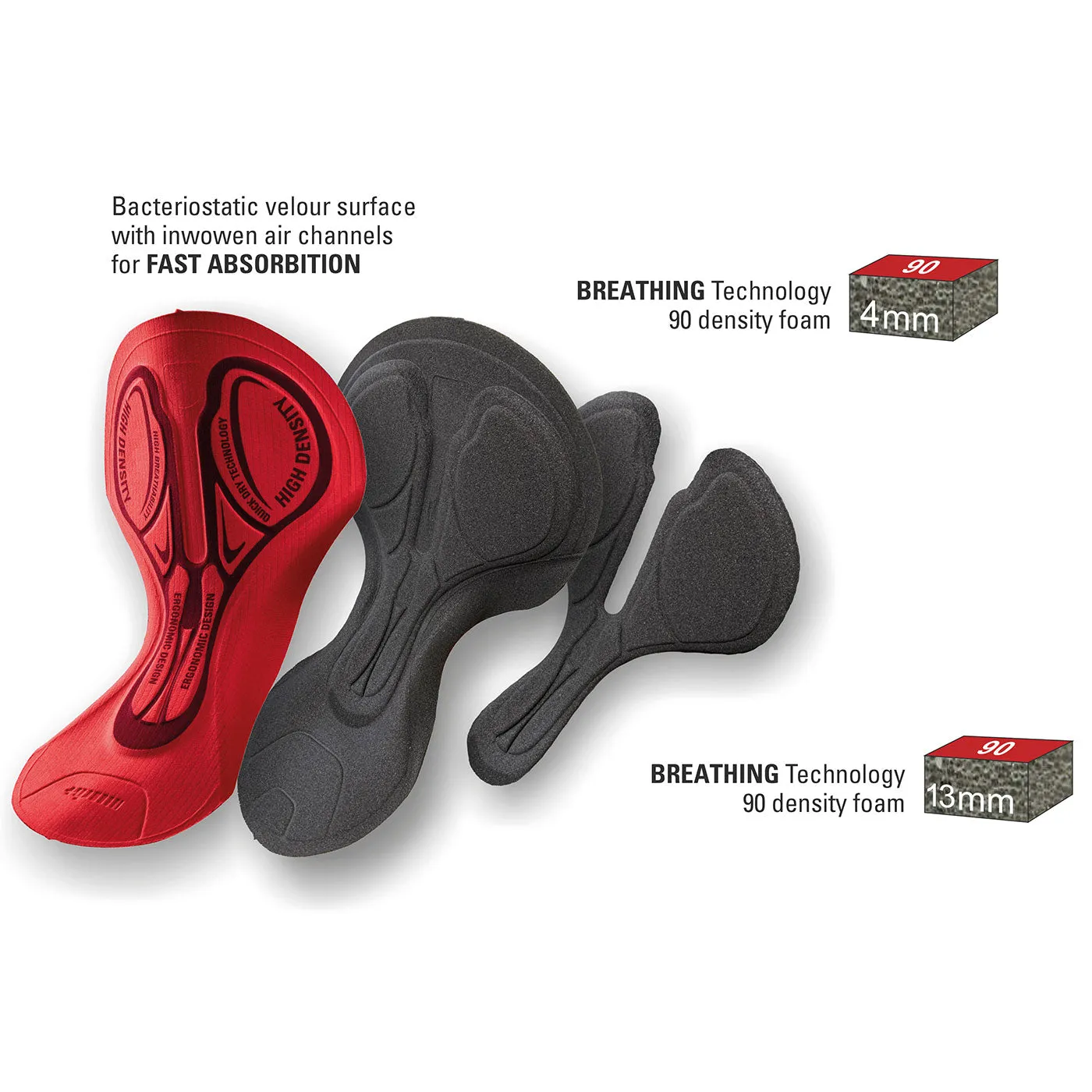 Rh  Endurance bib shorts - Black reflex