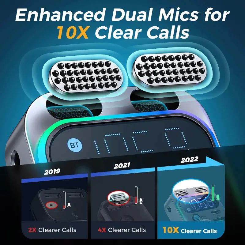 Trending Today Steal Joyroom Car 48W Charger Bluetooth Adapter With 5.3 Fm Transmitter