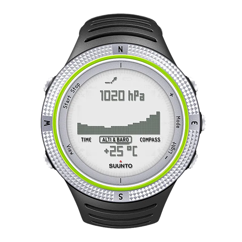 Suunto Core Light Green Surprise Discount Today Dont Miss Out