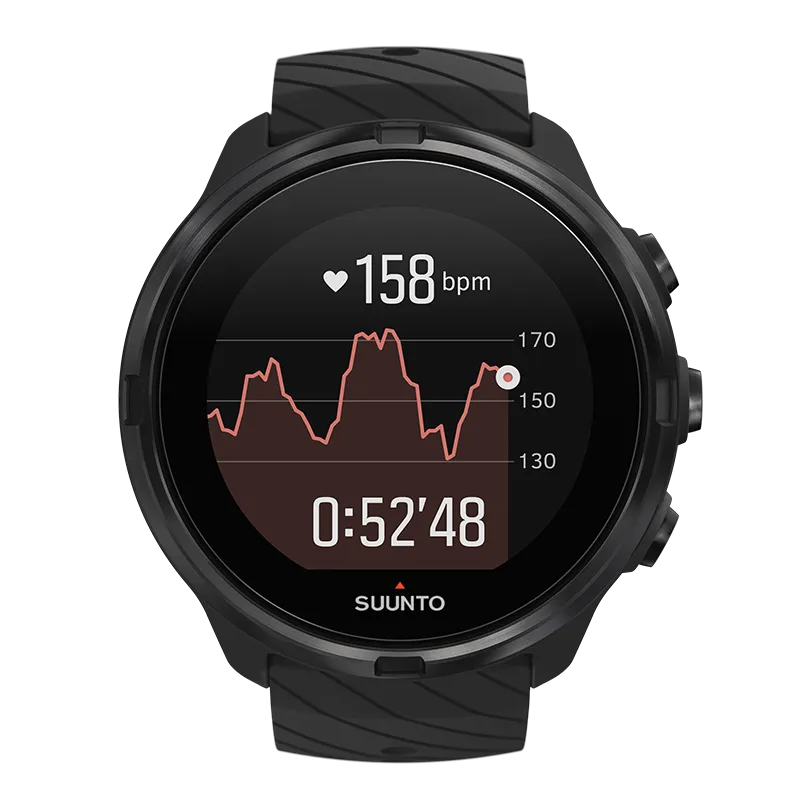 Sweet Deal Inside Suunto 9 All Black