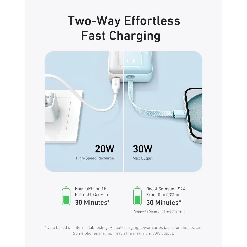 Anker Zolo 30W Power Bank With Built-In Cable 10K (A1688) | Fast Charging | Digital Display Limited Time Steal