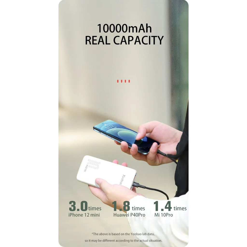 Shop Now Save Limited Offer Alert Yoobao D10Q 10000Mah 22.5W Super Fast Charge Slim Power Bank Support Pd/Scp/Fcp/Qc3.0 With Dual Outputs - Blue
